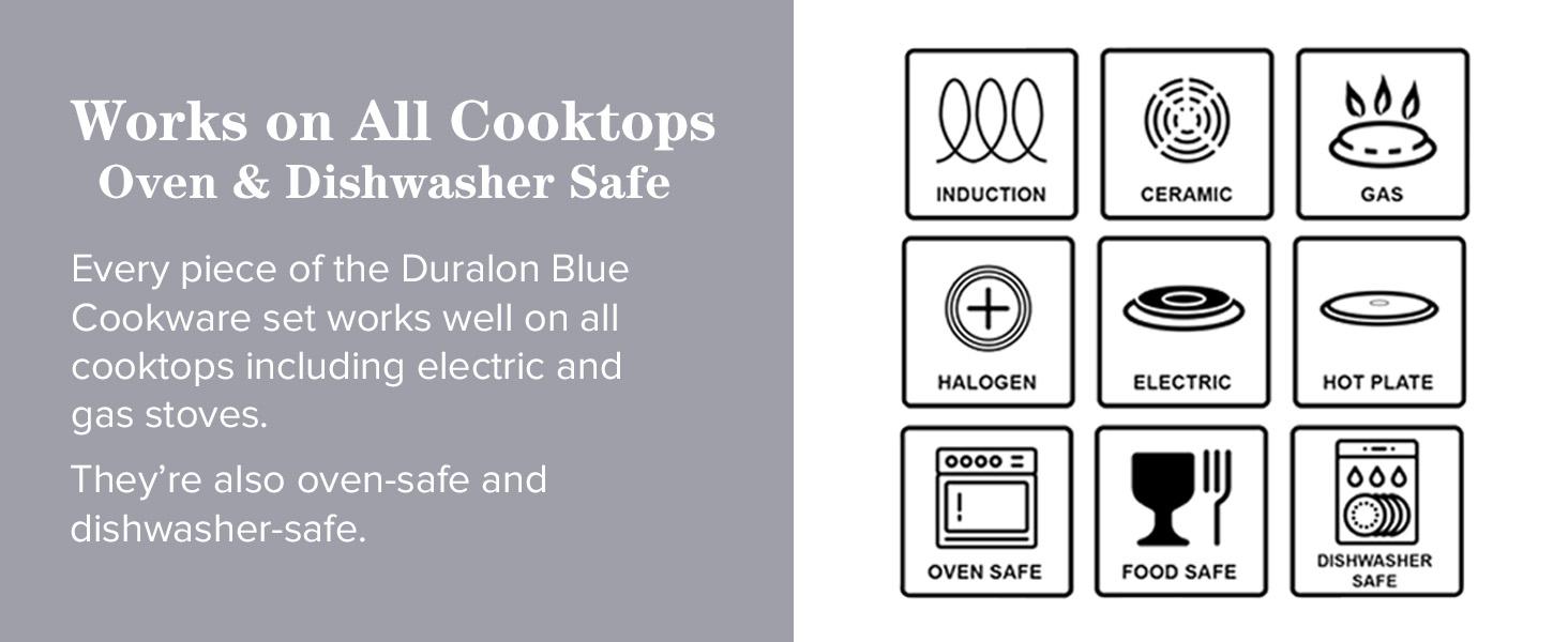 Nuwave Duralon Blue Non-Stick Cookware 9-Piece Set