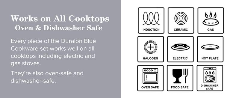 Nuwave Duralon Blue Non-Stick Cookware 9-Piece Set
