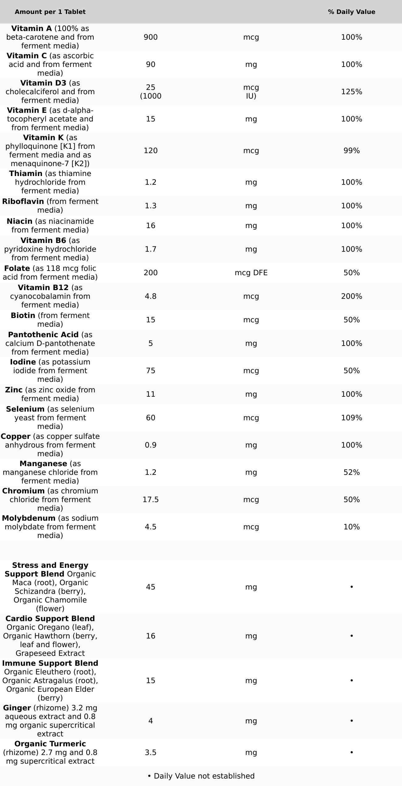 New Chapter Every Man's One Daily Multivitamin + Immune, Stress, Heart & Energy Support with Fermented Nutrients - 30ct