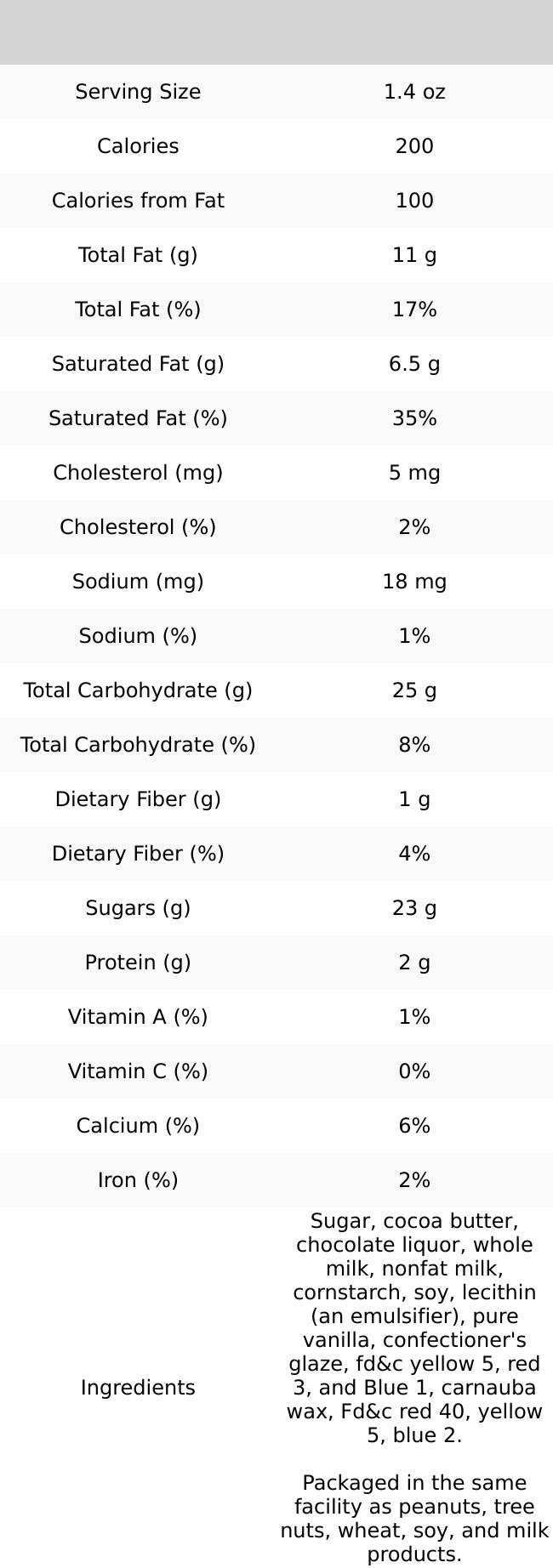 Milk Chocolate Nonpareils