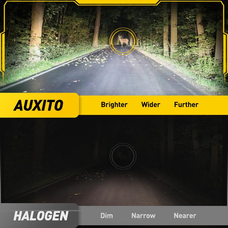 LED Fog Light Bulbs H8 H16 H11 H10 9006 Fog Light Bulb White Golden Yellow 6500K High Power DRL Lamps