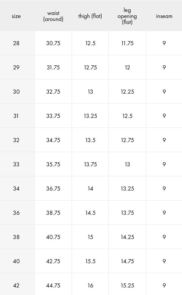 mnml Distressed Cargo Shorts