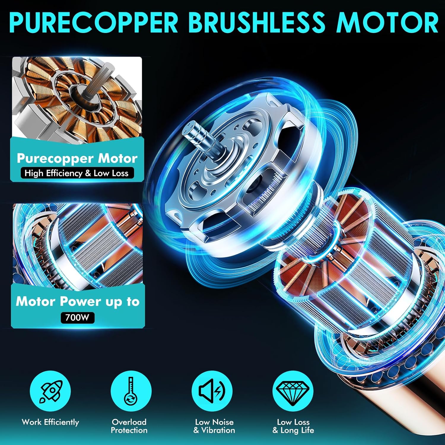 3 in 1 Cordless Pole Saw & Mini Chainsaw  Garden Scissors with 2 Batteries, Power Electric Polesaw for Tree Trimming, Chain Saw with Extension Pole, Limb Branch Cutter Pruner Outdoorfun