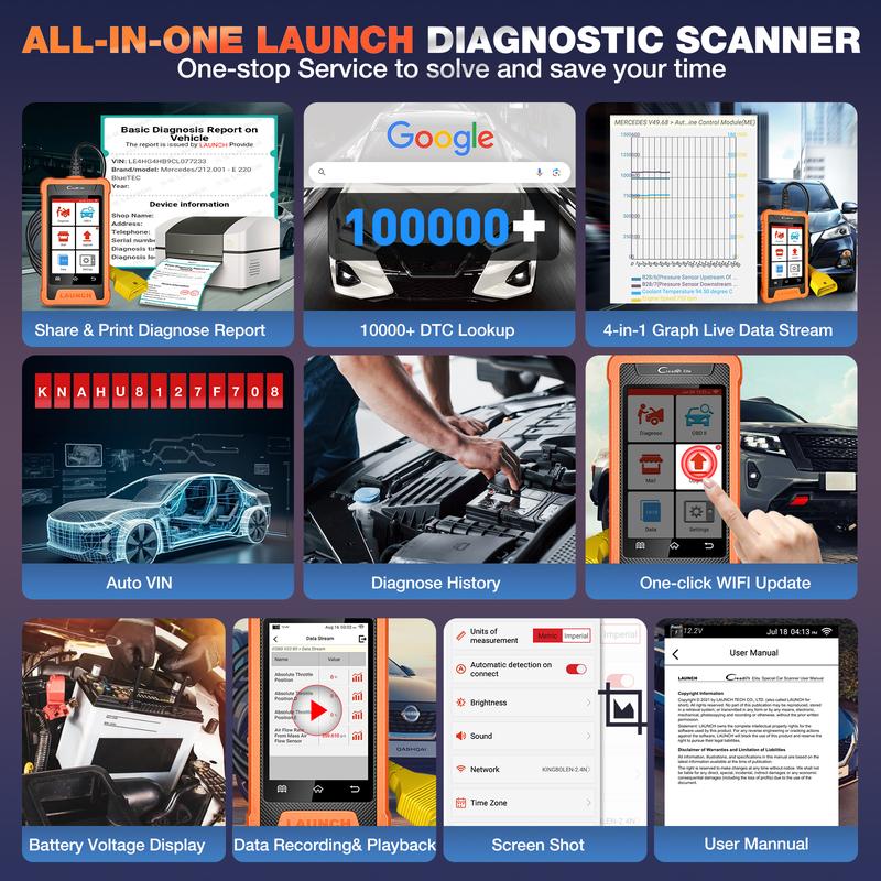 LAUNCH Creader Elite For BMW OBD2 Scanner, 2026 Full Systems Diagnostic Bi-directional Scan Tool, All Reset Service, ECU Coding, Battery Registration Tool for BMW Mini Rolls-Royce,Lifetime Free Update