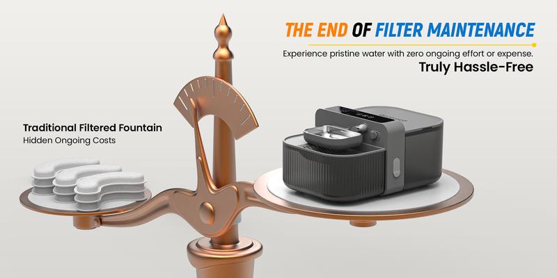 【Geoorood】Automatic Cordless Pet Water Fountain - Wastewater Separation & Filter-free, 6-Month Rechargeable Battery, Stainless Steel Bowl for Cats & Dogs, 3.5L+2L Water Tank, Auto Refill Always Fresh Water #TikTokShopJumpstartSale