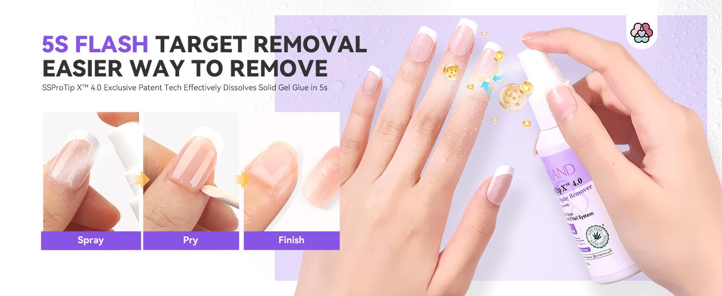 SSProTip X Press-on Nail Glue Remover: 60ml Quick Odorless Removal without Acetone Enriched  Castor Oil & Vitamin E Easy Home Use Nail Care & Manicure