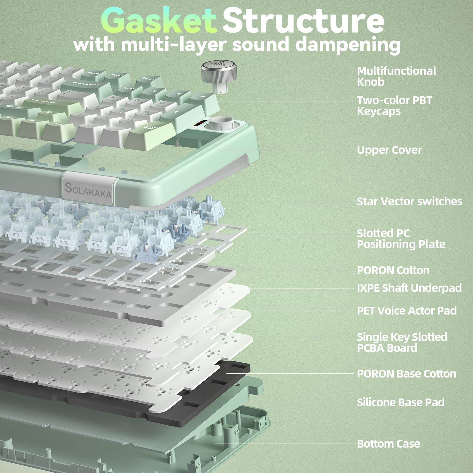 Solakaka A99 Pro Custom Wireless Mechanical Keyboard,  Hot-Swappable, LCD Screen & Control Knob, Tri-Mode BT/2.4G/USB-C, RGB Backlit