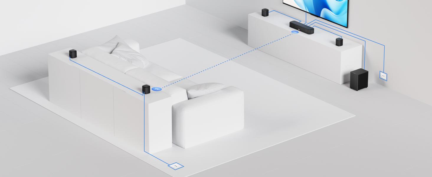 ULTIMEA Aura A40 7.1ch Virtual Surround Soundbar with Subwoofer– 4 Rear Speakers for Entry-Level, Home Theater System, 121 EQ Presets, Smart App Control, Bluetooth, Audio