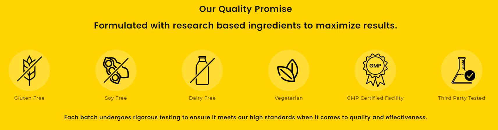 【Sandhus】Prebiotic Fiber Powder, Organic Prebiotics & Probiotics for Digestive & Gut Health - Beat the Bloat & Say Goodbye to Meal Time Discomfort 0.46 LBS Healthcare Edible Fitness Supplement Dietary Optimum