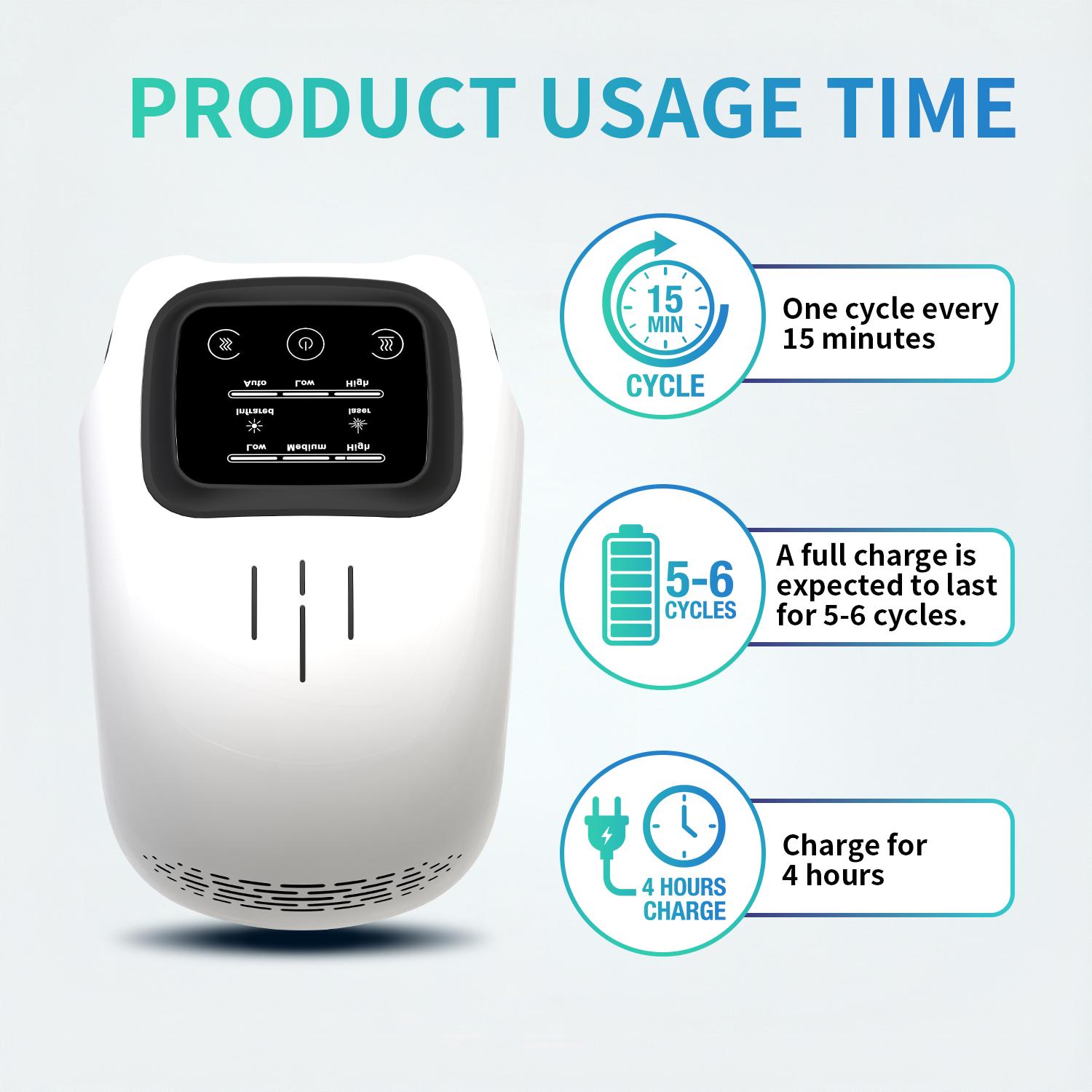 Knee Massager,Cordless Knee Massager and Vibration,Adjustable Temperature Knee Massager with Clear Visible LED Screen Comfort