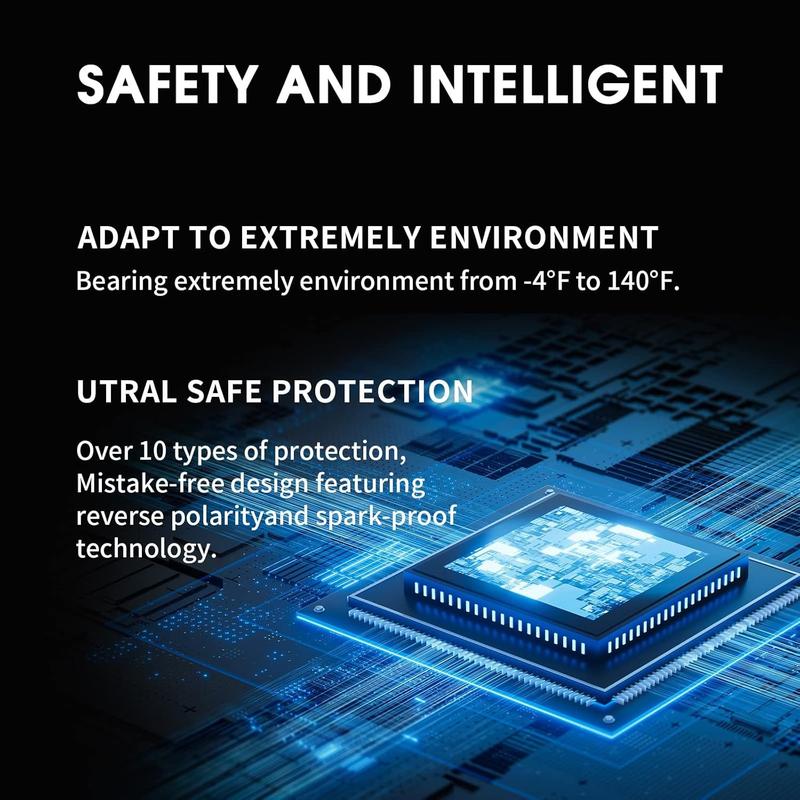 【Povasee】 5000A Portable Jump Starter 12V – Universal Car Battery Booster for Gas & Diesel Engines (Up to 10L/8L) with Built-in Power Bank & LED Light（2jump starter）