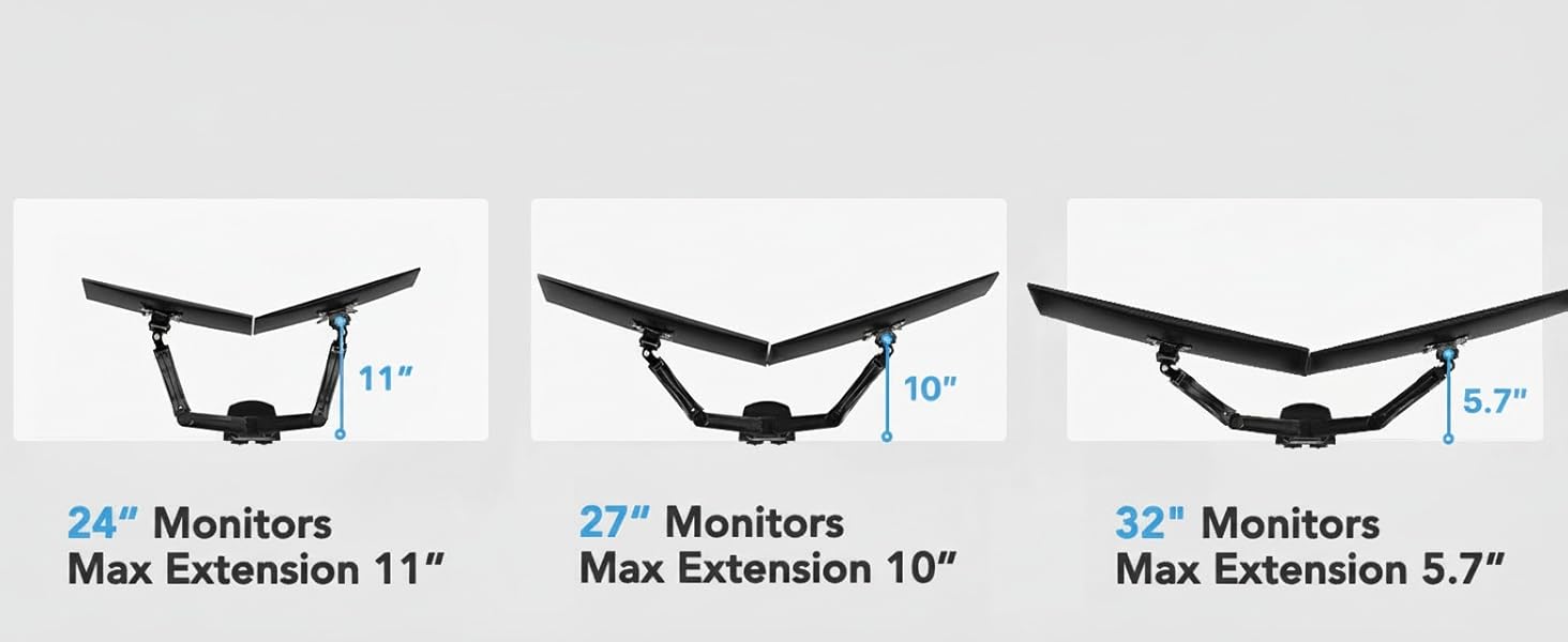HUANUO Dual Monitor Arm Adjustable Gas Spring Monitor mount for Gaming and Home Office Setups, Monitor Arm hold up to 30" with 19.8 lbs Max Weight and C-Clamp or Grommet Hole Mounting