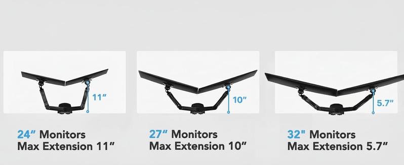 HUANUO Dual Monitor Arm Adjustable Gas Spring Monitor mount for Gaming and Home Office Setups, Monitor Arm hold up to 30" with 19.8 lbs Max Weight and C-Clamp or Grommet Hole Mounting