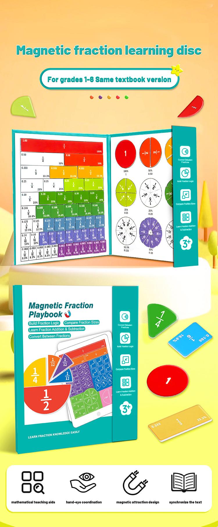 Magnetic Fraction Educational Puzzle, Magnetic Fraction Tiles & Fraction Circles Set, Math Manipulatives for Elementary School, Montessori Fraction Manipulatives Learning Toys for Kids Christmas, New Year, Birthday Gifts BlackFriday CyberMonday
