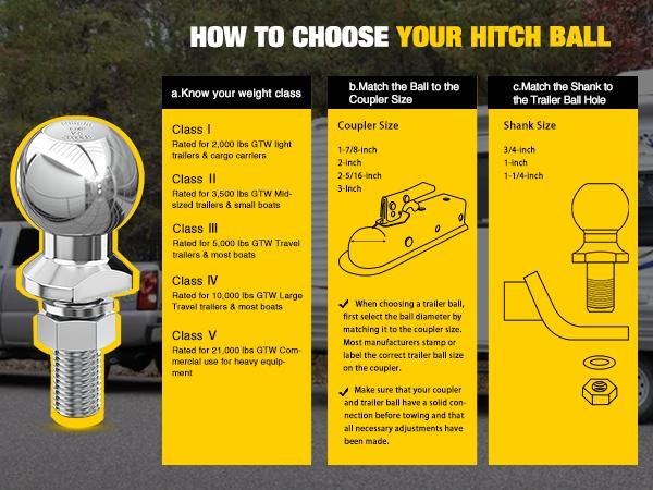 Nilight 1-7/8-Inch Diameter Chrome Trailer Hitch Ball, 2,000 lbs, 1 x 1-5/8-Inch Shank Universal Fit Gray Truck