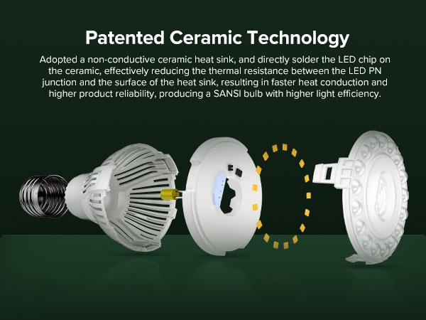SANSI Dimmable Grow Light Bulb, Full Spectrum with Remote Control, Auto On Off Timing 4 8 12 Hrs, 10W PAR20 (150 Watt Equiv) Grow Lamp with Optical Lens for High PPFD, Energy Saving for Indoor Plants