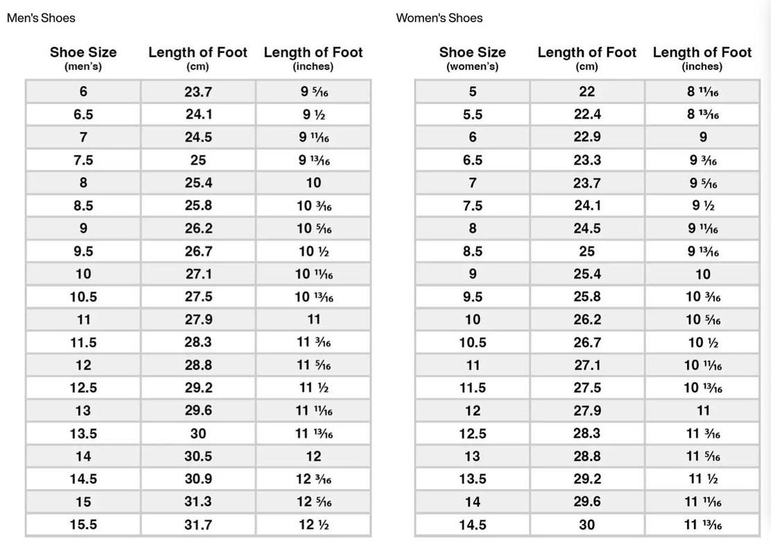 Nike Air VaporMax Plus Cedar/Rugged Orange