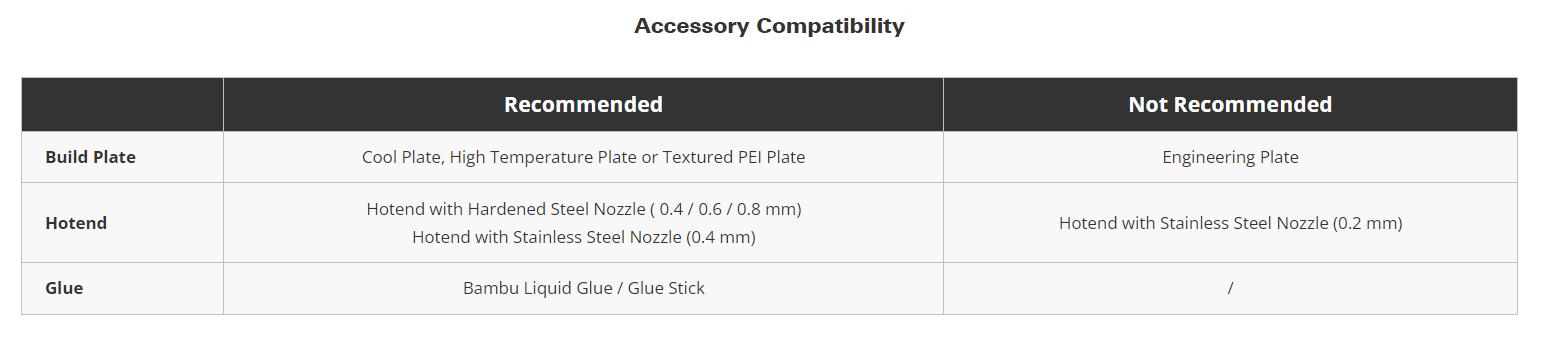 Bambu Lab PLA Galaxy, 3D Printing Materials and Filaments
