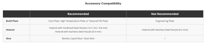Bambu Lab PLA Galaxy, 3D Printing Materials and Filaments