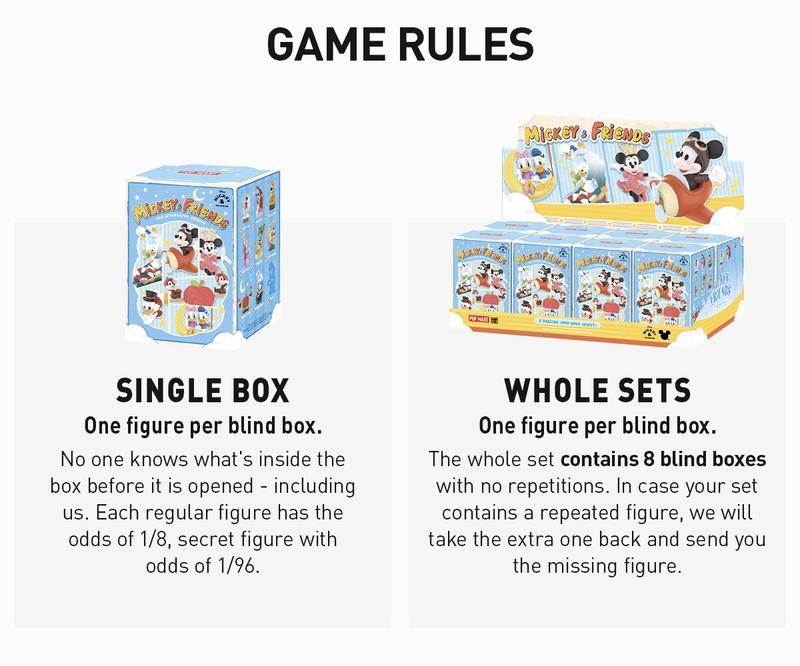 The Wonderful Dreams of Mickey and His Friends Series Scene Sets