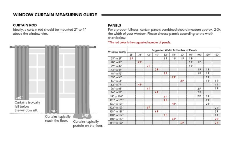 Deconovo Full Blackout Curtains – Satin Finish with Rod Pocket, Total Light Block