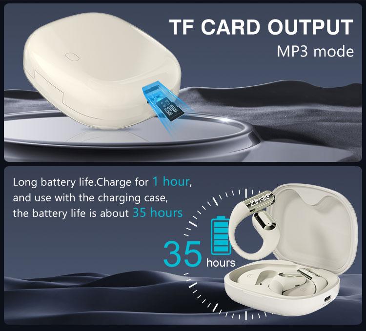 ZIHNIC CT09 True Wireless Open Ear Earbuds Bluetooth 5.4,35Hours Playtime,lPX5 Waterproof,OWS Headphones,Earphones