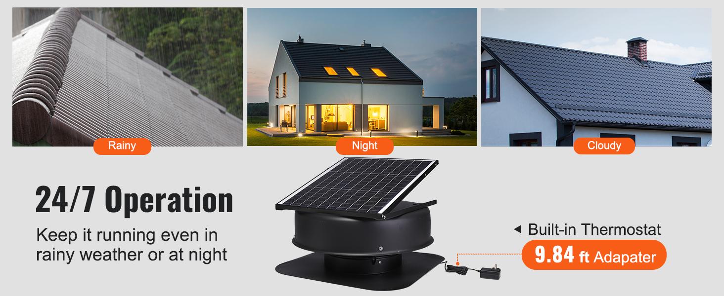 VEVOR Solar Attic Fan, TikTokShopBlackFriday, 40 W, 1230 CFM Large Air Flow Solar Roof Vent Fan, Low Noise and Weatherproof with 110V Smart Adapter, Ideal for Home, Greenhouse, Garage, Shop, RV, FCC Listed