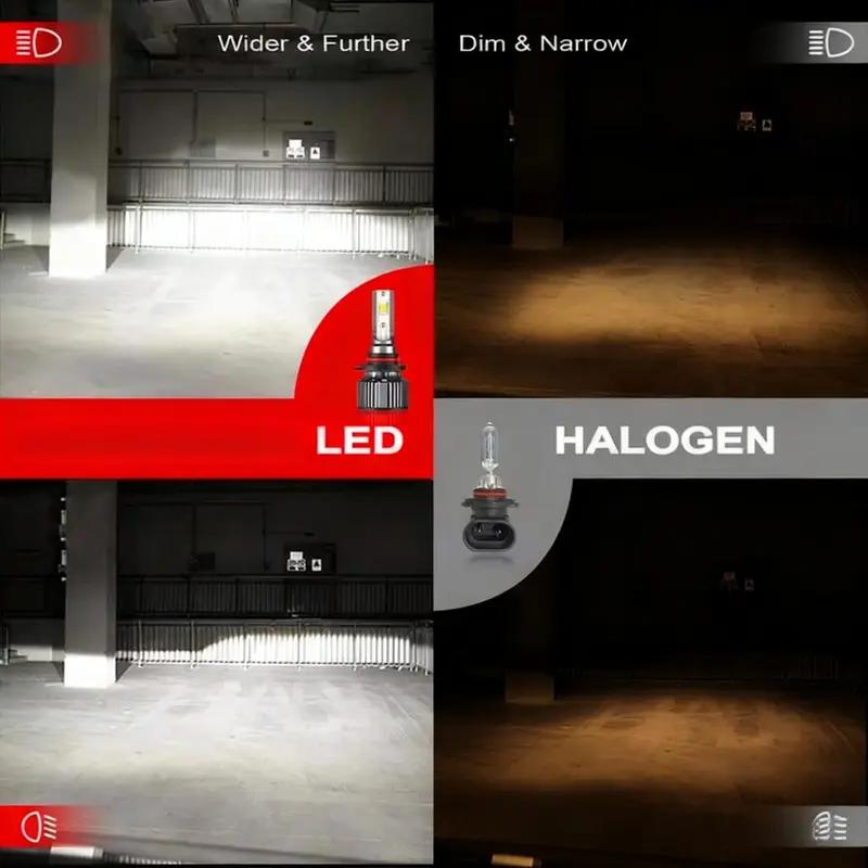 Ultra Bright 4PCS LED Headlight Bulbs Kit 120000LM 6000K Cool White,9005+H11/9005+9006/H11+H11 Multi-Fit Socket,High Low Beam,10X Visibility,Aluminum Body,Battery-Free,Plug N Play,IP68 Waterproof,Car Headlamp Upgrade