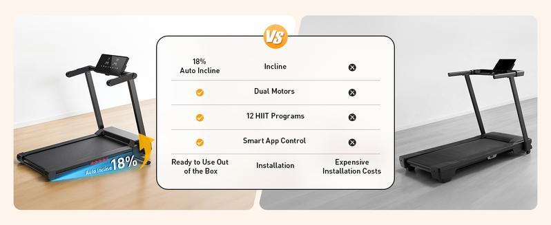 【Premium New Drop】18% Auto Incline Treadmill, 400 LBS Capacity Folding Treadmill with 4.5HP Quiet Motor, 18" Wide Running Belt, 12 HIIT Programs & App Control for Home Gym