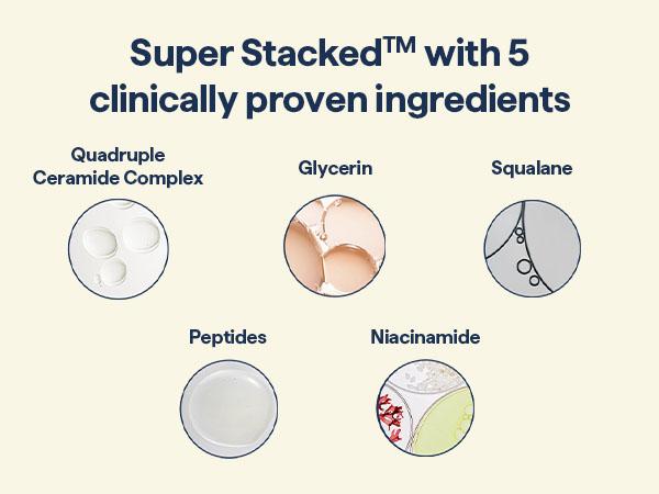 REMEDY Rich Cream Barrier Repairing Moisturizer - Quadruple Ceramides, Peptides, Squalane, Glycerin