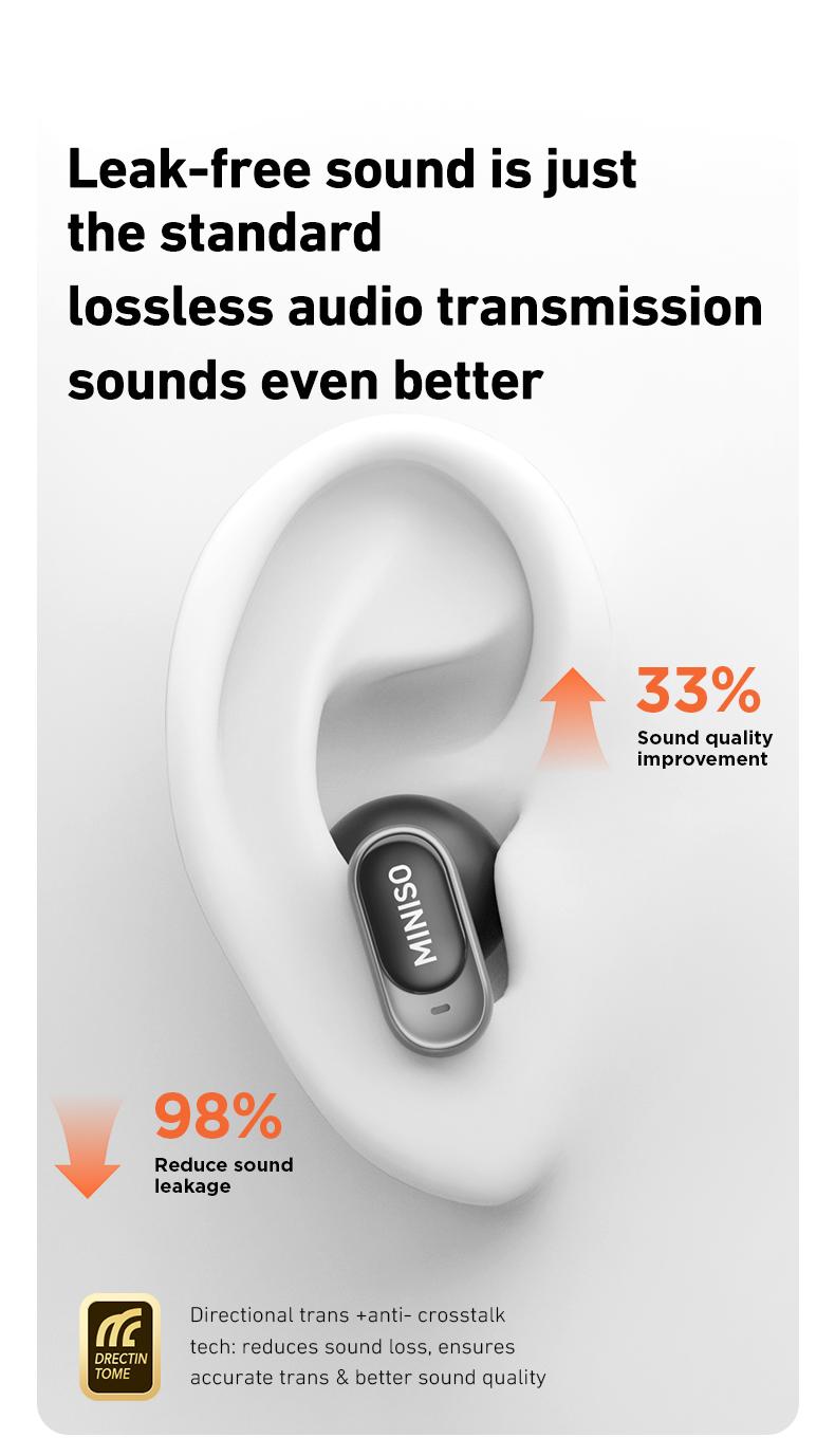 MINISO MS105 Wireless Earbuds Bluetooth 6.0 Earphones, In Ear Earbuds,Waterproof Wireless Earphones, Suitable for Office, Sports, Study and Audio Calls, Built in Microphone, Gaming Bluetooth Headphones