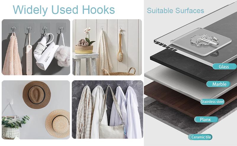 [New Deal] 20 Pack Adhesive Hooks for Hanging, Heavy Duty Wall Hooks , Removable Sticky Ceiling Hooks, Transparent Self Adhesive Shower Hooks, Water & Oil Proof Strong 22lb(Max) Door Coat Hooks Organiser Hangable