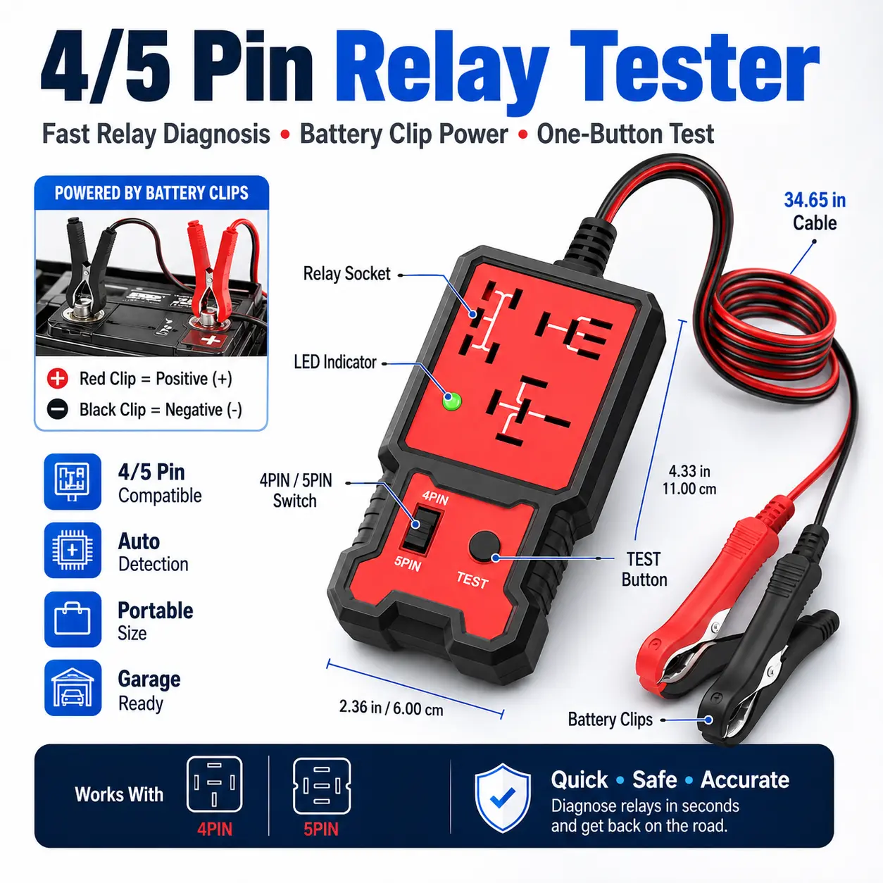 12V Universal Automotive Circuit Tester - High-Strength ABS Case Repair Tool for 4 & 5 Pin Units, Plug-and-Play Quick Test, Fault Lock Detection, LED Status Lights, Coil/Contact LEDs, 5s Status Check, Red-Black Design