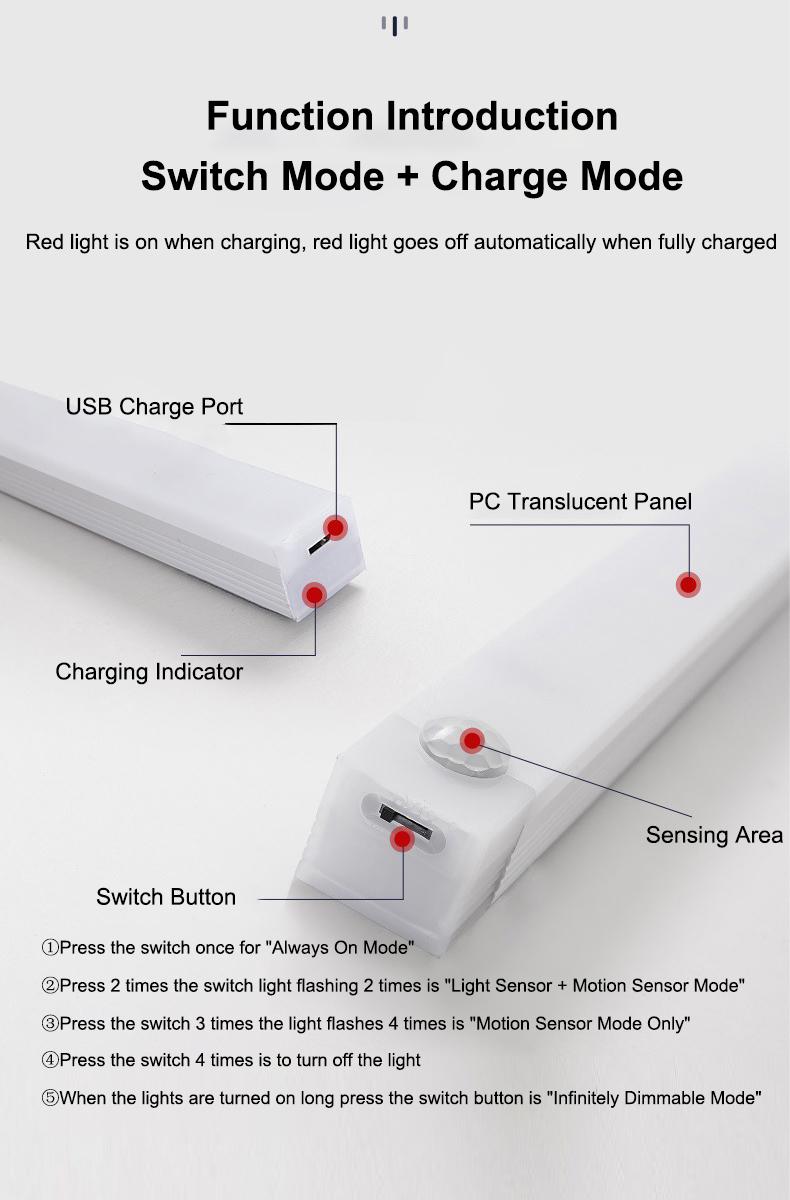 4-Piece USB-Charging Magnetic Cabinet Lights Compact Under-Cabinet LED Lights Motion-Sensor Night Lights Ideal for Wardrobes Closets Hallways Staircases Kitchens Home Decor lighting kitch 4-Piece USB-Charging Magnetic Cabinet Lights Compact Under-Cabinet LED Lights Motion-Sensor Night Lights Ideal for Wardrobes Closets Hallways Staircases Kitchens Home Decor lighting kitch