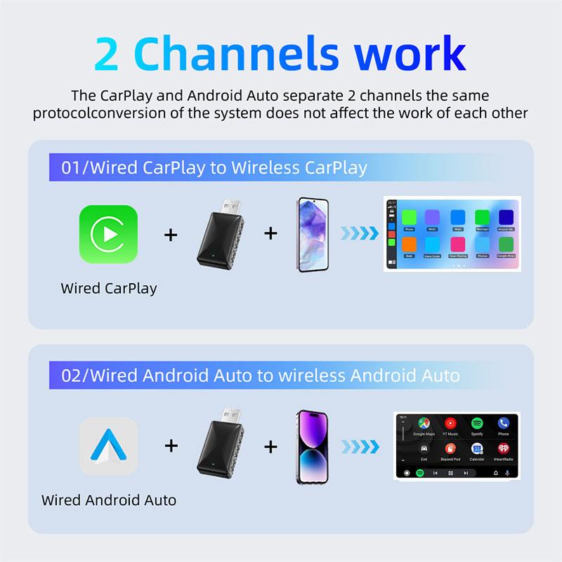New 2-In-1 Wireless Carplay and Android Auto USB Adapter, Easy Installation, Low Latency for Seamless Connectivity