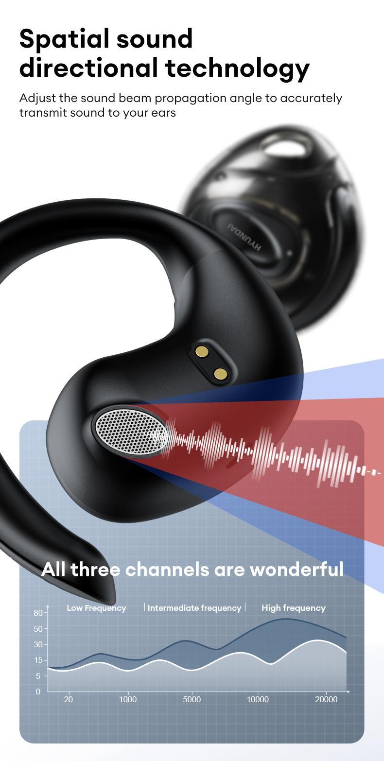 HYUNDAI X15 Ultra Bible Prayer Wireless Headphones with Bluetooth 6.0, App-Based Prayer & Scripture Audio, OWS Waterproof Sport Design, Noise Reduction, Built-in Mic, Audio Earbuds for Music & Phone Calls, Compatible with Android & iOS