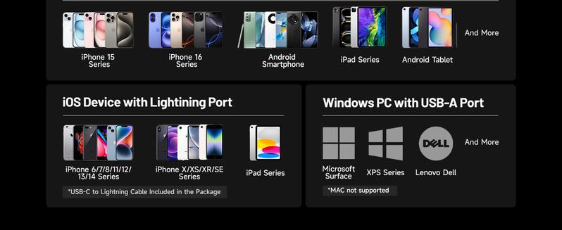TOPDON TC002C Duo Thermal Camera, Thermal Imager, Compatible with Any USB-C iPhone, iPad & Android Device, 512 x 384 Super Resolution, 256 x 192 IR Resolution