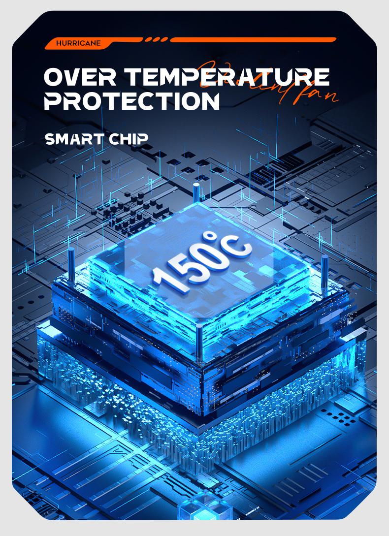 Turbo Fan Air Duster | 130K RPM & 200g Pressure for Industrial Blasting. Deep Clean Car Vents, PC Fans, Furniture & Blow Away Yard Leaves/Snow. 180W Handheld Power