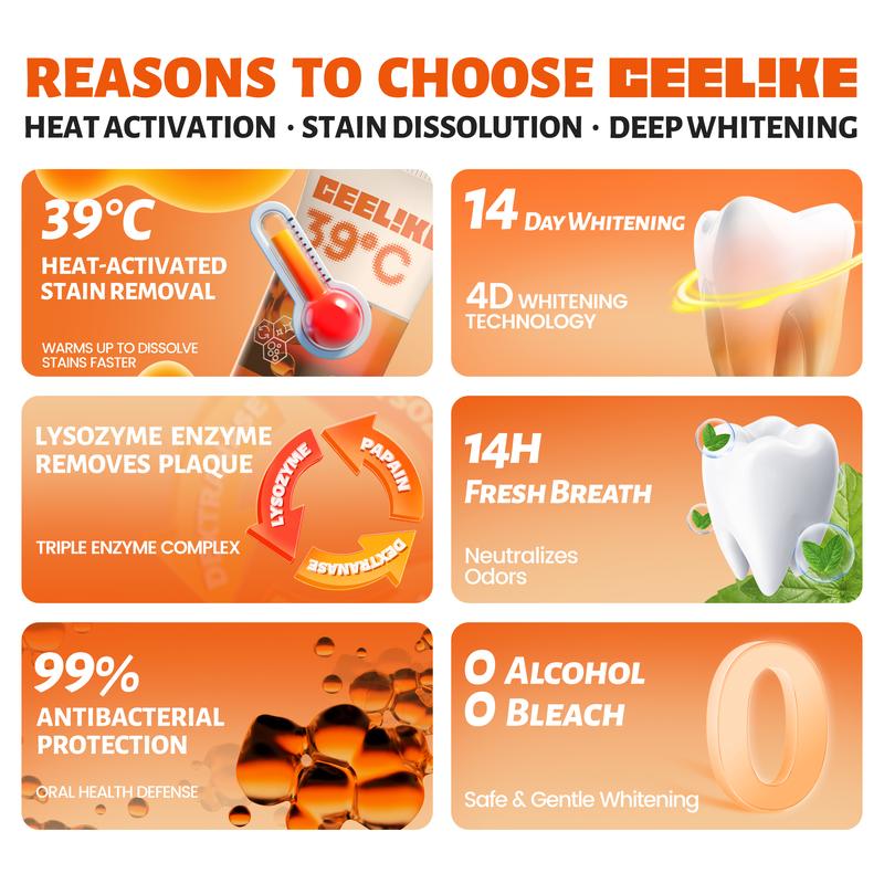 CEELIKE 2-Piece Oral Care Toothpaste Set – Lysozyme Toothpaste to Remove Yellow Stains, Hydroxyapatite to Repair Teeth, and Maintain Fresh Breath