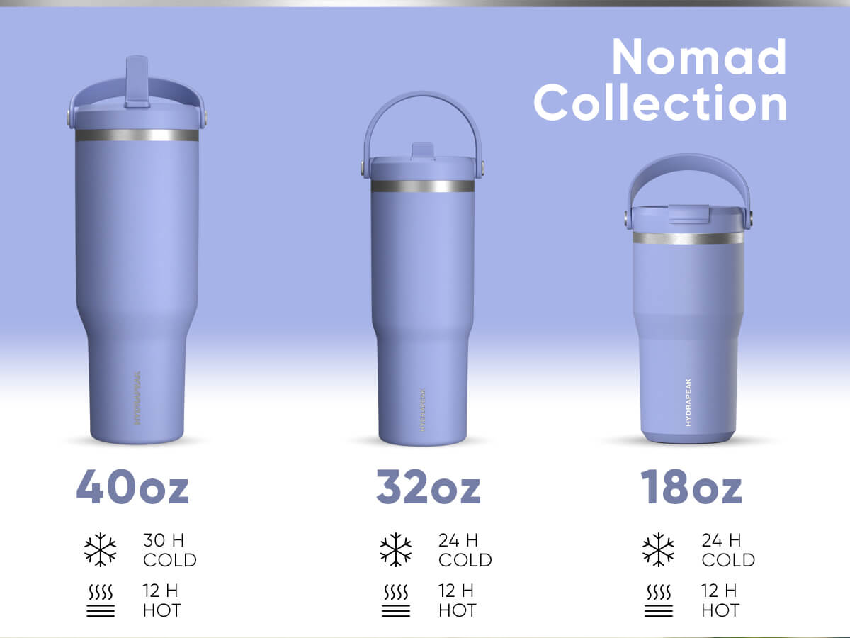 Hydrapeak Nomad 32oz Tumbler with Handle & Flip Straw, Leakproof Water Bottle, Fits In Cup Holder, Bottles Keep Cold For 24 Hours, Rubber Base, Portable Drinkware Gift for Women & Men Drinkware Flasks