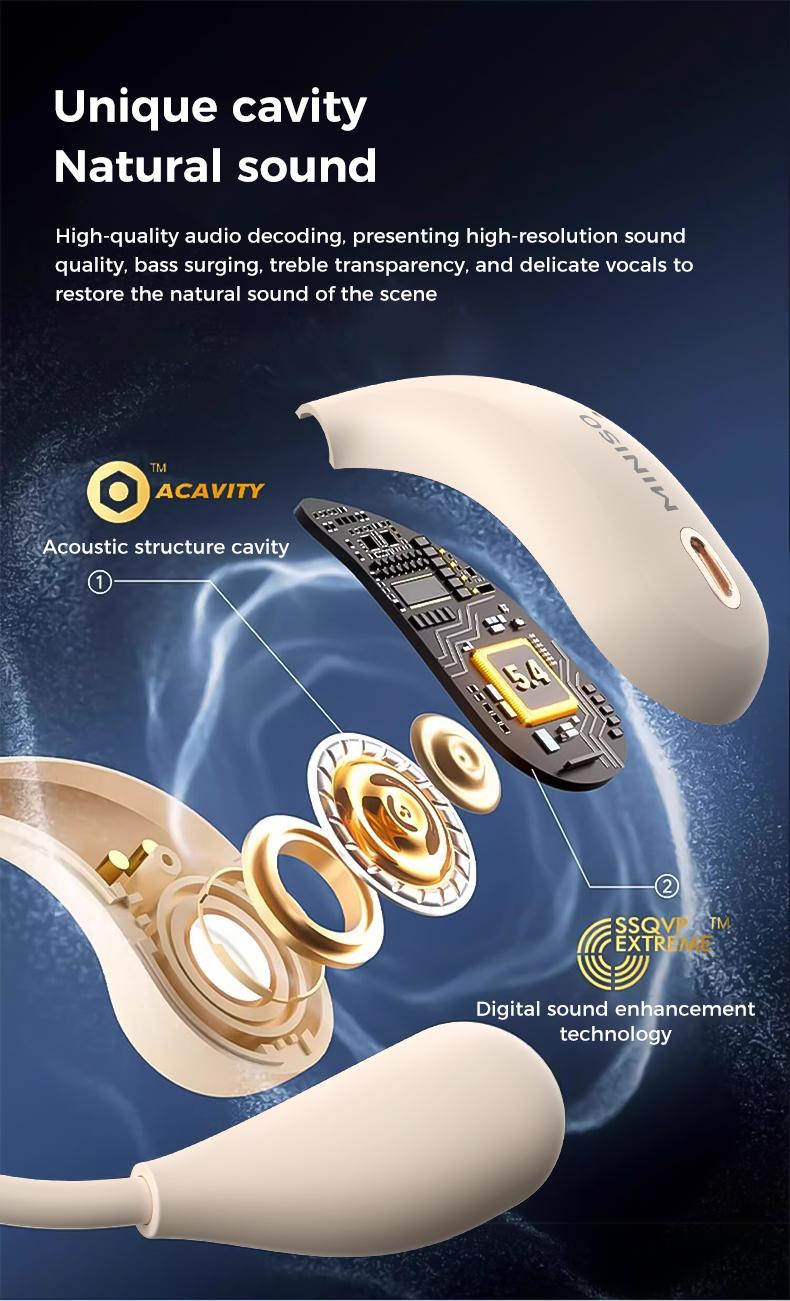 MINISO X33 Open-ear Design Wireless Earphone, HiFi Sound Quality Music Wireless Earbuds, Gaming Earbuds with Low Latency, Comfortable Wearing Earbuds with Built in Mic, Audio