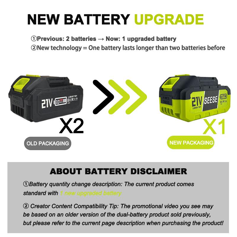 SEESE Turbo Jet Blower,Leaf Blower, Violent Turbo Fan, Pure Copper Motor,Car Drying After Wash, Handheld Snow Blower,Cordless Turbo Power Air Duster,Home Improve,Garden Mainte Holiday gifts