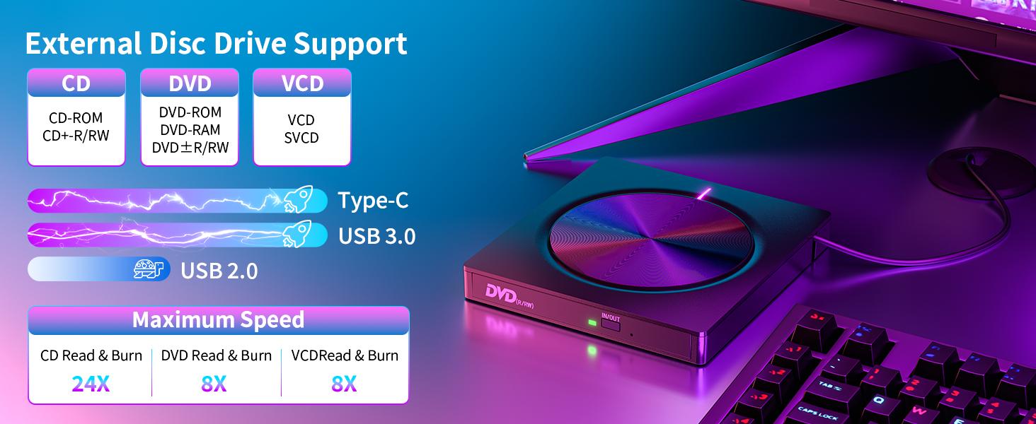 【Mother's Day Gift】Retro Choice-External Laptop DVD Player USB C 3.0 Portable CD Burner - Compatible with Mac, Windows 11/10/8/7, Ideal for Bringing Back Memories,Christmas gift 【Mother's Day Gift】Retro Choice-External Laptop DVD Player USB C 3.0 Portable CD Burner - Compatible with Mac, Windows 11/10/8/7, Ideal for Bringing Back Memories,Christmas gift