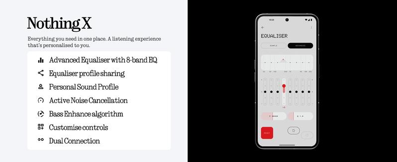 Nothing Ear Wireless Earbuds with ChatGPT Integration, Smart ANC, Hi-Res Audio with LDAC & LHDC, 11mm Dynamic Bass Boost, 40.5H Playtime, 6 Mics for Calls Wireless Headphones, Wireless Charging White