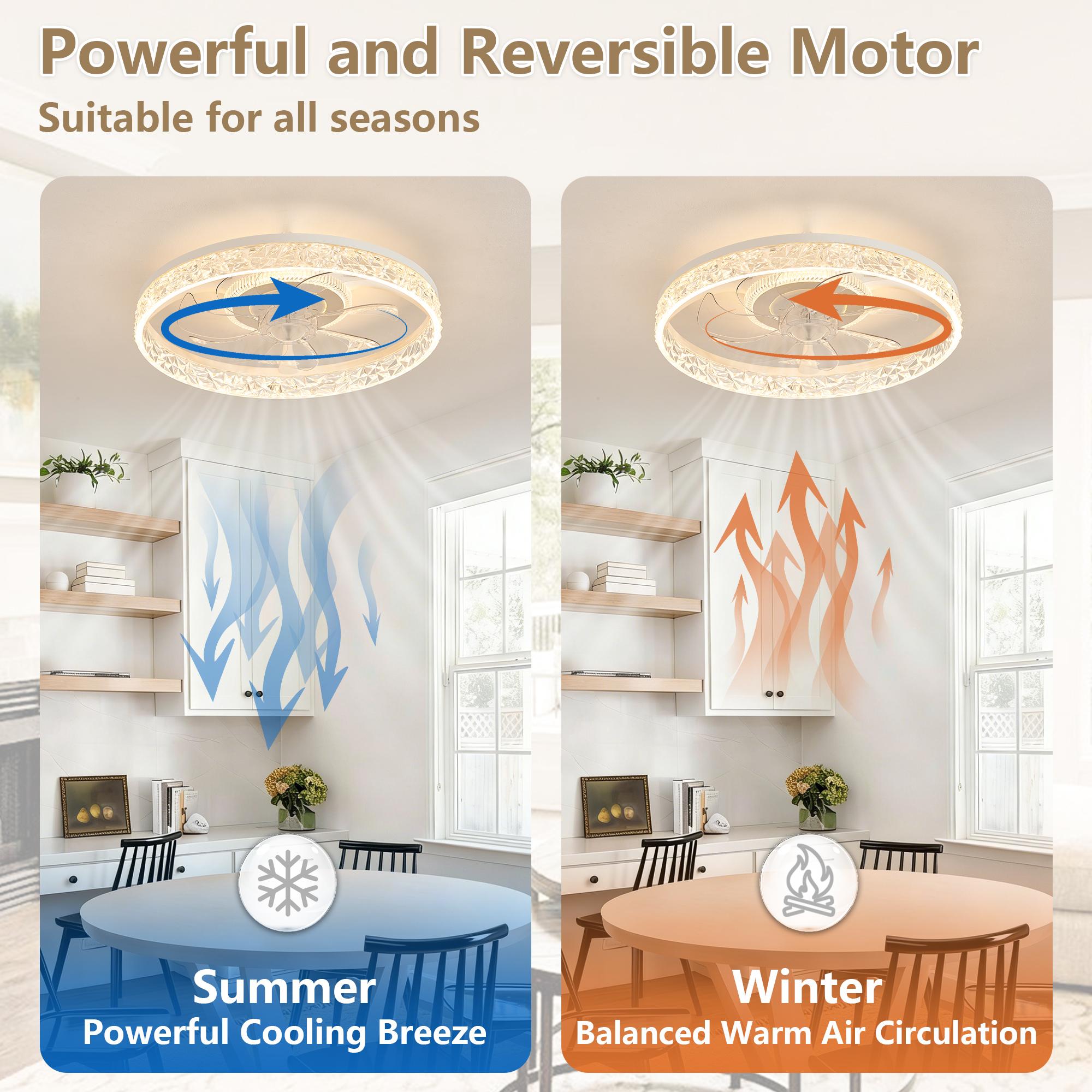 Ceiling Fan with Lights Phone APP/Remote Control, Flush Mount Ceiling Fan with 6 Speeds & 3 Color Temperature 3000-6000K Dimmable RGB Light for Living Room Bedroom Ceiling Fan with Lights Phone APP/Remote Control, Flush Mount Ceiling Fan with 6 Speeds & 3 Color Temperature 3000-6000K Dimmable RGB Light for Living Room Bedroom