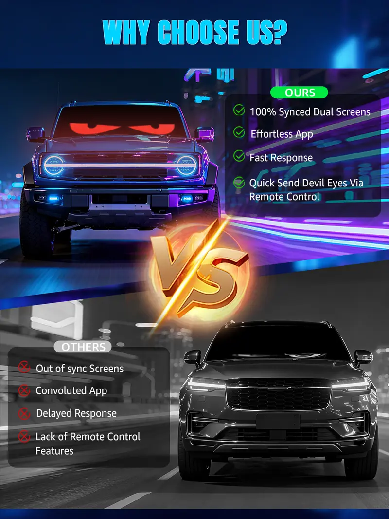 Howdot Devil's Eye High-Brightness LED Windshield Display, 15*4''/23*5'' Programmable LED Matrix Panel, Ojos Led Para Carro, USB-Powered with Remote & App Control for Sedans, SUVs & Medium Trucks