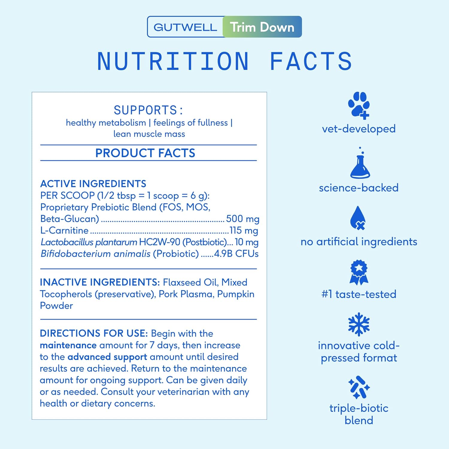 Native Pet GutWell Trim Down - Dog Weight Management Supplement Promotes Feeling of Fullness, Healthy Metabolism & Lean Muscle with Triple-biotic Blend & L-Carnitine - 60 Scoops