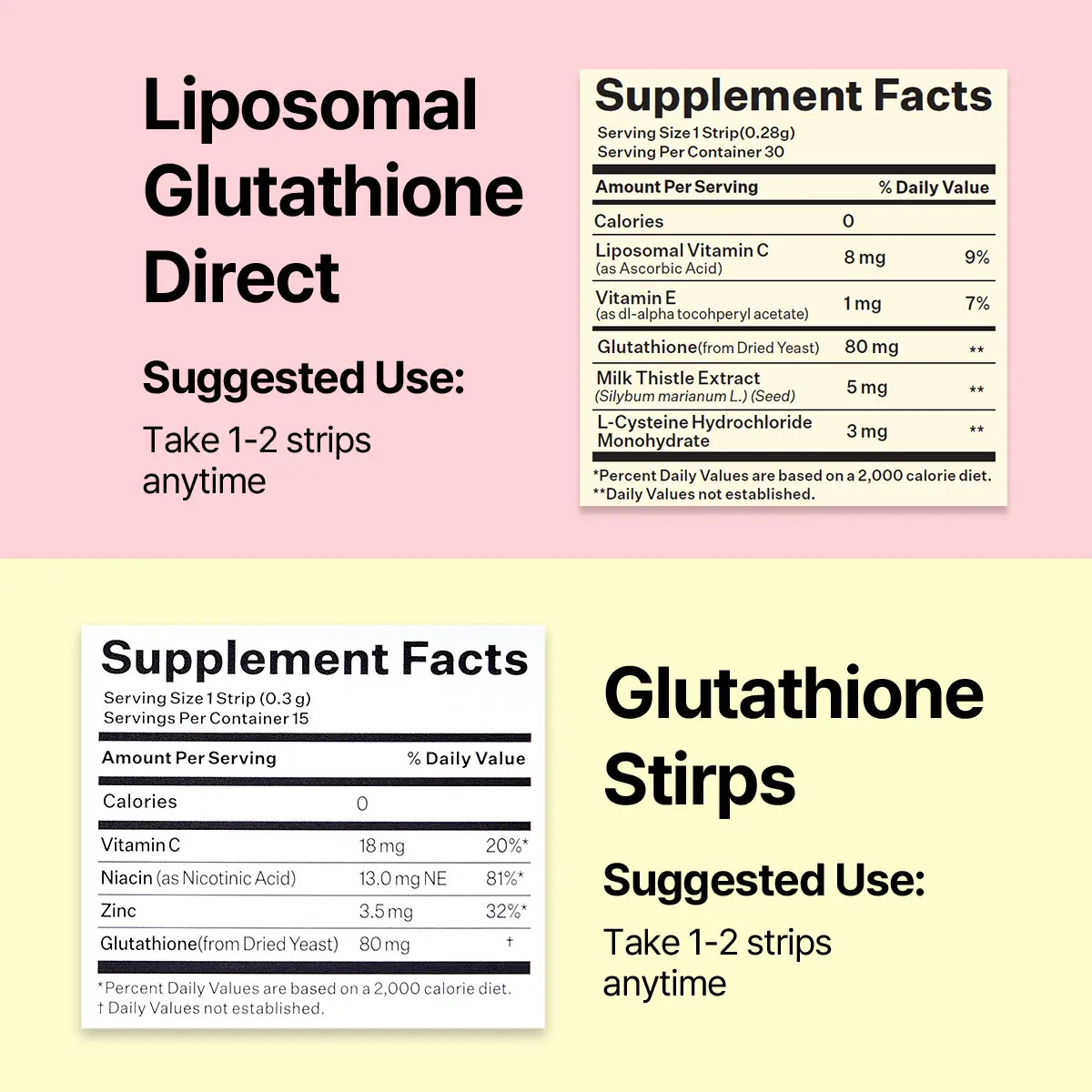 ESTHER FORMULA Liposomal Glutathione Oral Strips | High-Absorption Antioxidant, Detox & Brightening Support | Skin Glow Supplement (45 Strips) - TikTok Shop ESTHER FORMULA Liposomal Glutathione Oral Strips | High-Absorption Antioxidant, Detox & Brightening Support | Skin Glow Supplement (45 Strips) - TikTok Shop