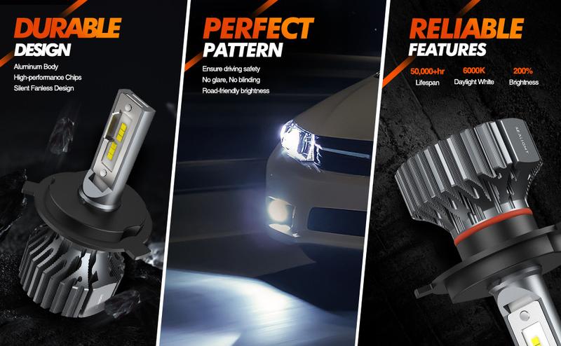 2020 Honda Civic 9005/HB3 15W 6000K White IP67 LED Headlight Bulb 2PCS SEALIGHT S1