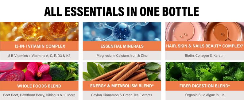 47-in-1 Multivitamin Complex for Women: B-Complex, Whole Foods, Hair Growth Support, Digestion & Metabolism, Iron. Vegan, Bioavailable & Gentle on Stomach. Made in USA. 90 Capsules 47-in-1 Multivitamin Complex for Women: B-Complex, Whole Foods, Hair Growth Support, Digestion & Metabolism, Iron. Vegan, Bioavailable & Gentle on Stomach. Made in USA. 90 Capsules